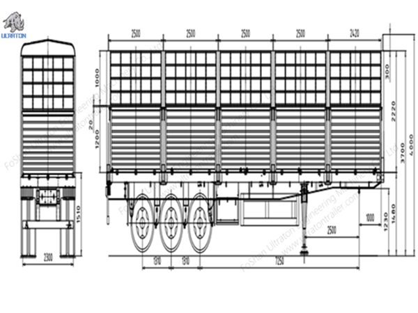 3-Axles-60-Ton-Fence-Semi-Trailer.jpg 3-Axles-60-Ton-Fence-Semi-Trailer.jpg